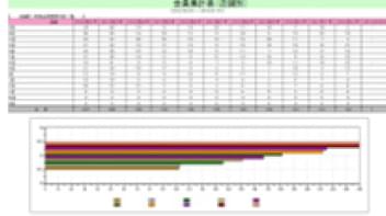 会員検索・分析機能