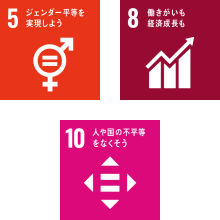 21ヶ国語対応コールセンター