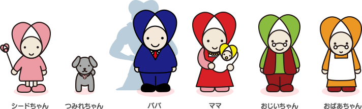 シードちゃんの部屋